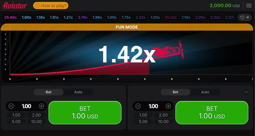 ігри миттєвого виграшу